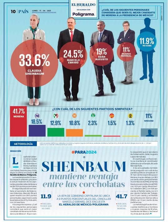 harrypvem's tweet photo. Estos números son el reflejo del gran trabajo que ha venido realizando desde hace años @Claudiashein https://t.co/eNQ9VTj5JC