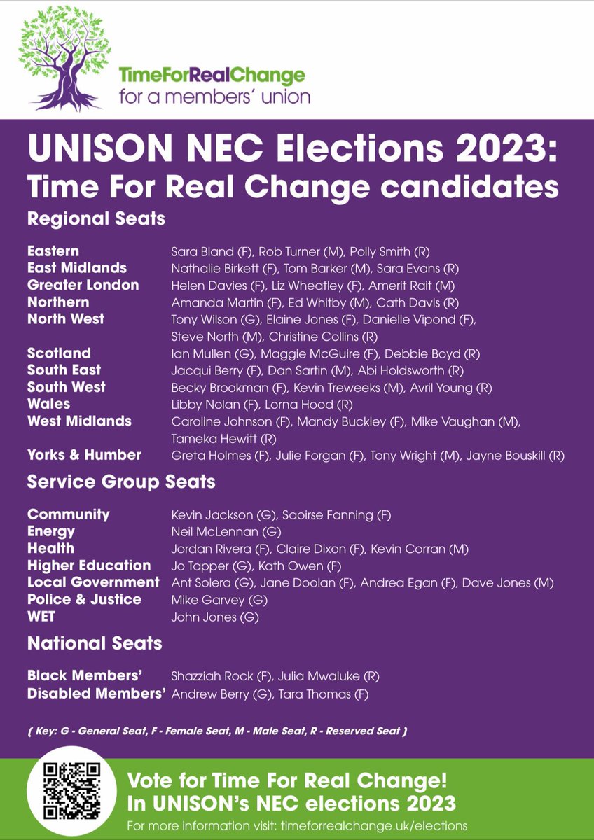 CWilliamsLon's tweet image. #TimeForRealChange in Unison! Use your vote to re-energise one of our biggest UK unions. Vote for the #TFRC slate 👇