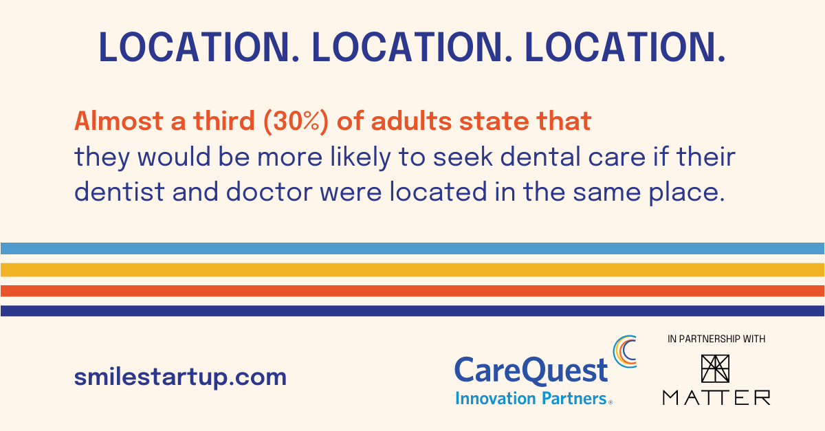 MATTERhealth's tweet photo. Integrated, systemic healthcare means fewer barriers to access like location. Have an idea? Innovators working on solutions to advance oral health learn more at: https://t.co/o37XShYgFd
#Innovate4change #notmuchhaschanged https://t.co/xjx0wq0a8Z