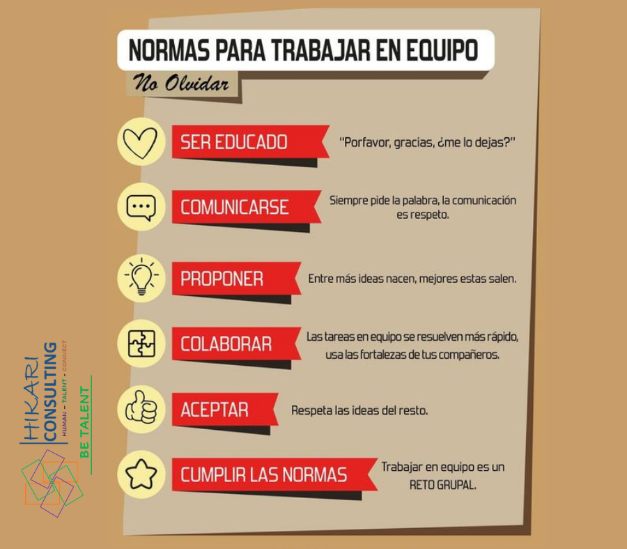 HikariCons's tweet photo. #news #liderazgo #motivacion #noticias #act #planner #empowerment #equiposdetrabajo #trabajo #climalaboral #culturaorganizacional #desarrollopersonal #lider #exito #inspiracion #habilidades #competencias #plan #betalent https://t.co/VW0TjqIU0V