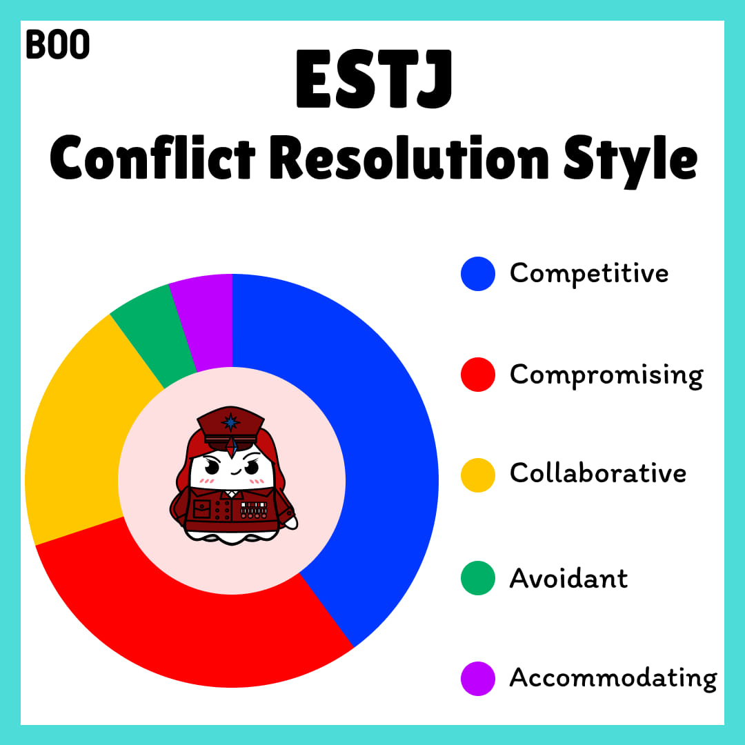 Boo | Personality Universe on Twitter: 