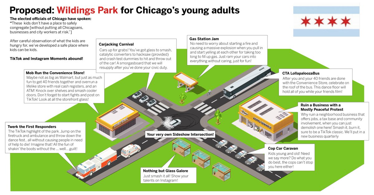 <a href="/MaryAnnAhernNBC/">Mary Ann Ahern</a> @chicagosmayor I think I've found an answer, I have like 28 followers so I am tagging. <a href="/CWBChicago/">CWBChicago</a> <a href="/Libs_Of_Chicago/">Libs Of Chicago</a> @CPD1617Scanner