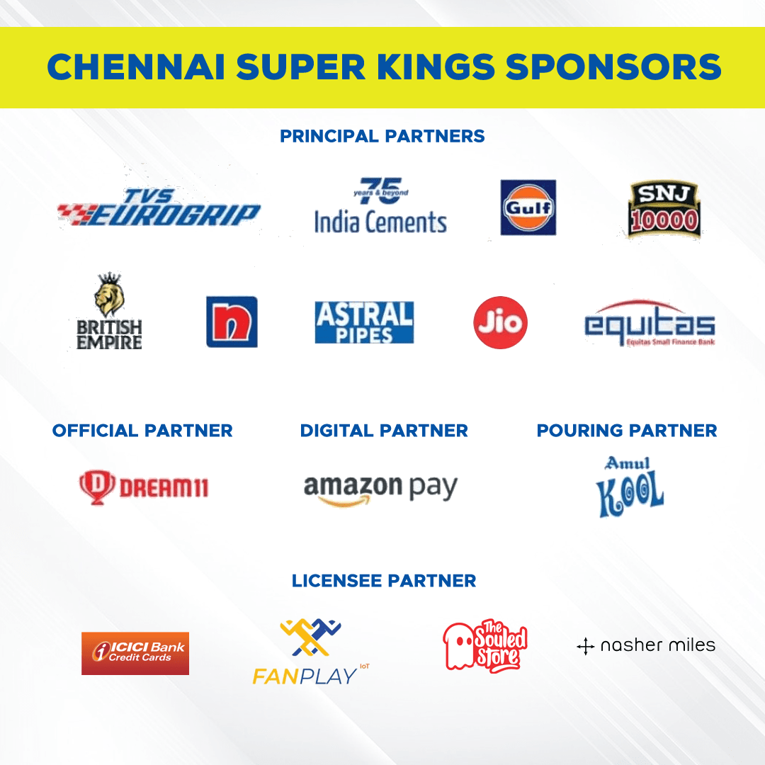 chenpaaa's tweet photo. @ChennaiIPL #SayNO2CSK_Sponsors_2023 Say #NO to the following goods and service providers who support the recruitment of genociders into the CSK team.
@TVSEurogrip,@TheIndiaCements,@GulfOilIntl,@snj10000,@reliancejio,@NipponIndia,@AstralPipes https://t.co/hYr9w4bEwX