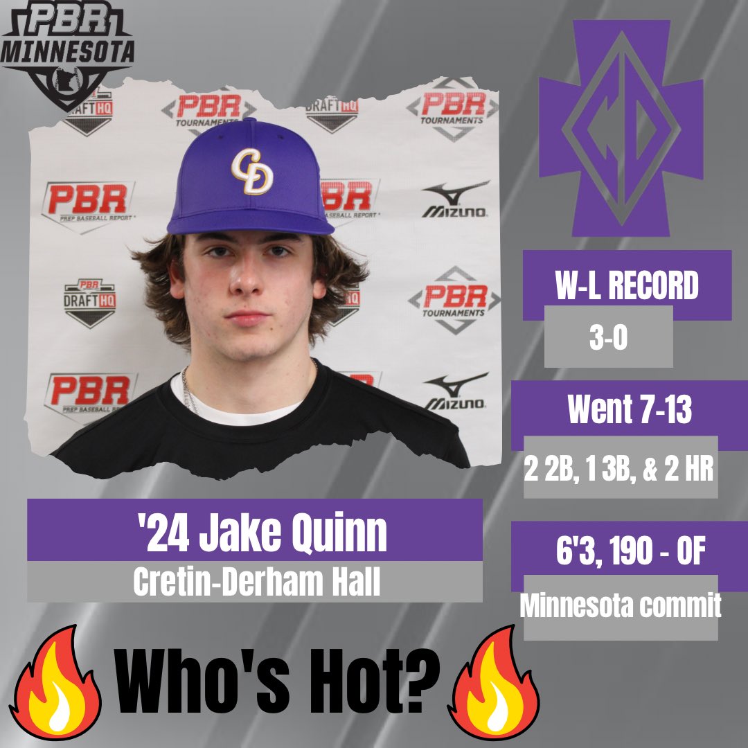 Prep Baseball Minnesota (@prepbaseballmn) on Twitter photo 🔥 Who’s HOT 🔥
Here’s who was on fire the first full week of the season
‘24 Gavin Krause, OF, <a href="/jwpbaseball/">JWP Baseball</a>
Had 2 extra base hits, 2B, 3B, 4 runs
‘24 Alex Mezzetti and ‘23 Jake Quinn had big weeks
⬇️⬇️⬇️ 🔥 Who’s HOT 🔥
Here’s who was on fire the first full week of the season
‘24 Gavin Krause, OF, <a href="/jwpbaseball/">JWP Baseball</a>
Had 2 extra base hits, 2B, 3B, 4 runs
‘24 Alex Mezzetti and ‘23 Jake Quinn had big weeks
⬇️⬇️⬇️
