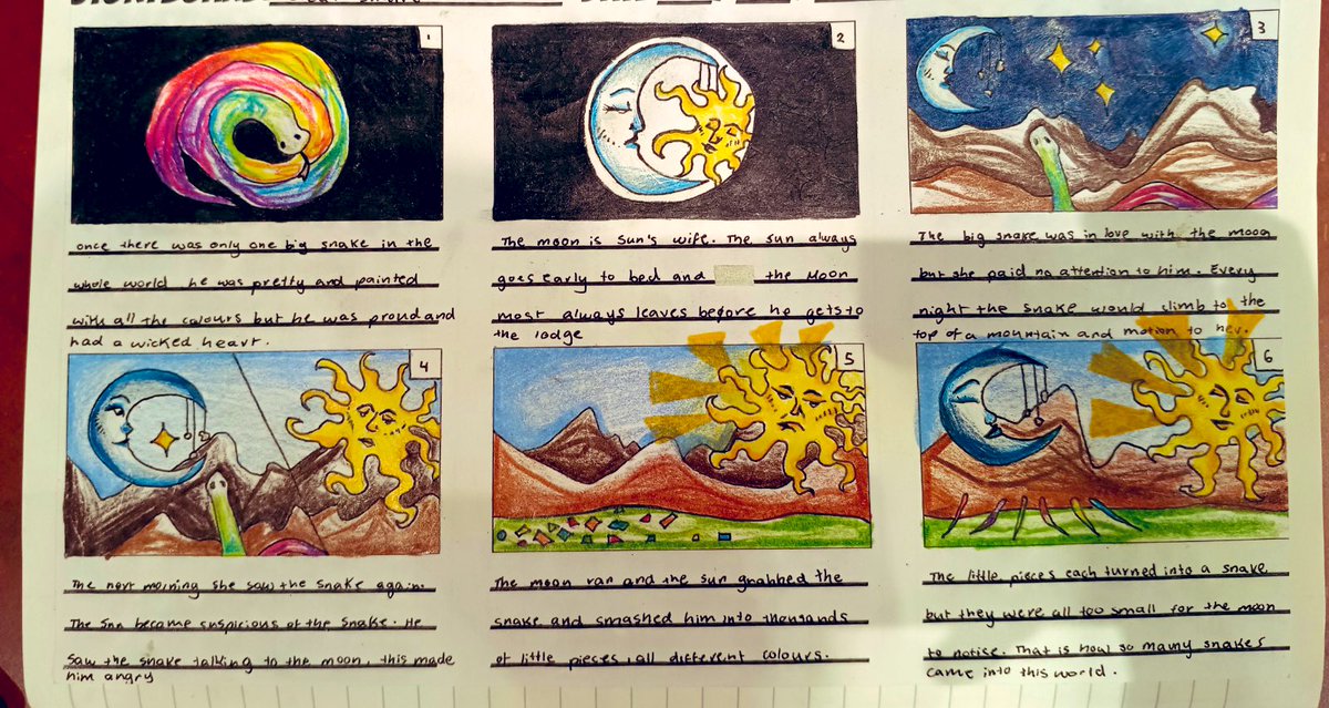 Brilliant work here on Native American peoples from one of our superb Year 8 History students. Bravo! 👏👏👏 #StChrisSenior #StChrisHistory #StChrisBahrain