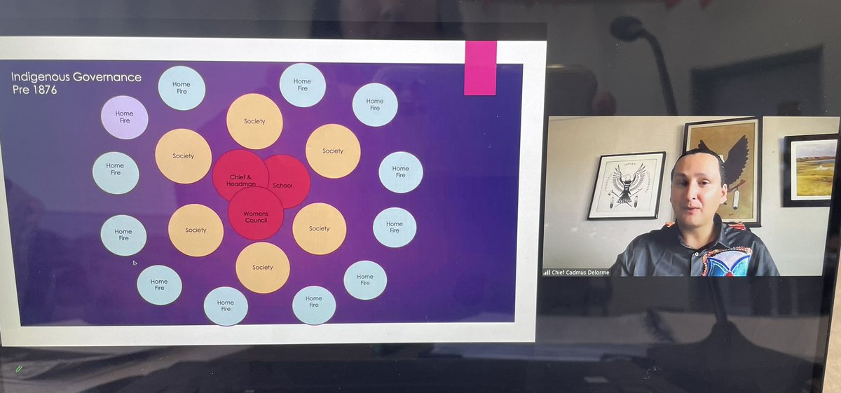 <a href="/SD8KootenayLk/">SD8 Kootenay Lake</a> welcomes Chief Cadmus Delorme as keynote to a day of learning. Two canoes. #sd8abed