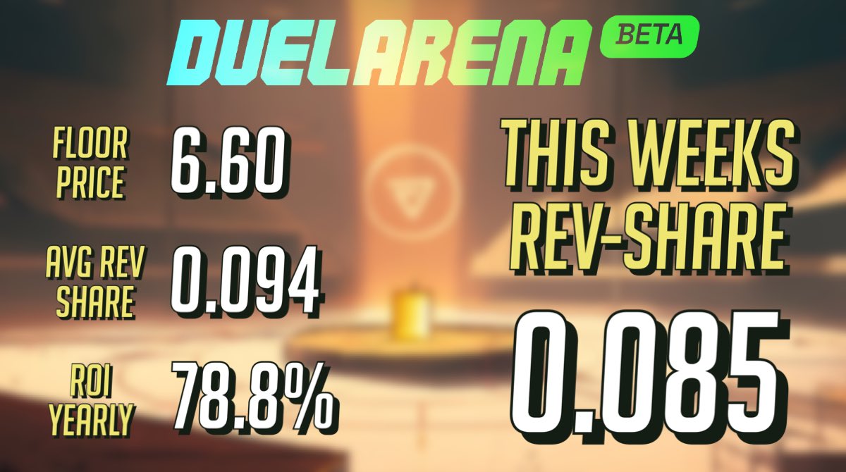 Superd00dle.eth (@superd00dle_eth) on Twitter photo Another banging airdrop from <a href="/duelarenasol/">Duel Arena</a> better than any savings account
💰💰💰
#passiveincome #nft #SolanaNFTs #solana Another banging airdrop from <a href="/duelarenasol/">Duel Arena</a> better than any savings account
💰💰💰
#passiveincome #nft #SolanaNFTs #solana