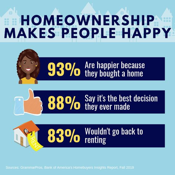 Let's make YOU happy!
TiffanyMorrisettRealEstate.com