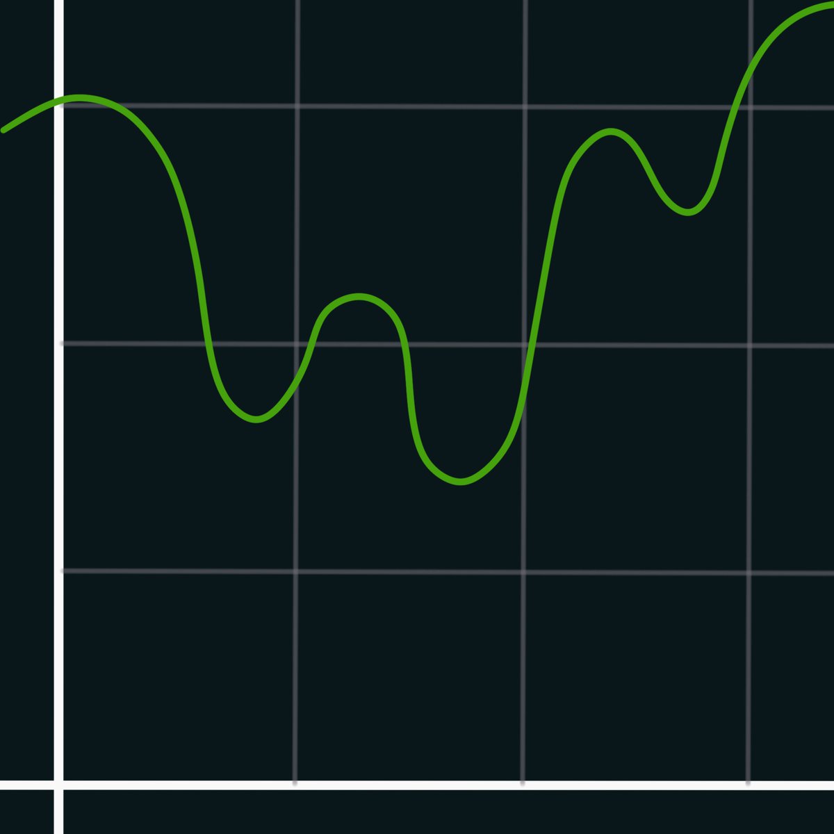 NonFungibleCharts tweet media