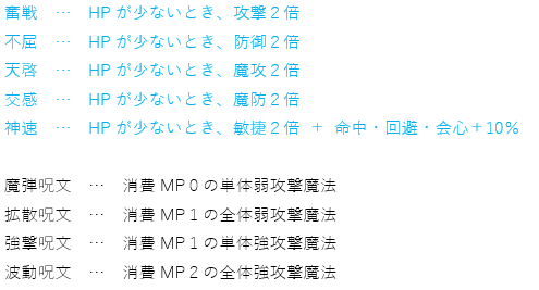 panic_apple's tweet photo. Ly【無限ダンジョンハクスラRPG】進捗
究極めんどうなこ���に、出先で書き溜めていたスマホの大量のメモを手違いによって全ロスしたため、製作が大幅に遅れてしまいました。進捗がだいぶ後退したのでせっかく作り直すならと新スキルをたくさん追加してます。
 #プレミアムツクールデー #RPGツクールMZ https://t.co/3muNcWVul1