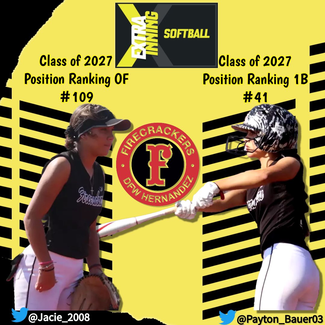 Firecrackers DFW Martinez 16U (@fcdfwmtz16s) on Twitter photo 🗣️Big congratulations to 1B/OF <a href="/Payton_Bauer03/">Payton Bauer 2027</a> and OF/MI <a href="/Jacie_2008/">Jacie Patterson</a> for being recognized by <a href="/ExtraInningSB/">EXTRA INNING SOFTBALL</a> as top ranked players in the class of 2027 for their positions!! Proud of you girls!! 💪❤️🖤🧨 #FCDFWHdz #AGNB 🗣️Big congratulations to 1B/OF <a href="/Payton_Bauer03/">Payton Bauer 2027</a> and OF/MI <a href="/Jacie_2008/">Jacie Patterson</a> for being recognized by <a href="/ExtraInningSB/">EXTRA INNING SOFTBALL</a> as top ranked players in the class of 2027 for their positions!! Proud of you girls!! 💪❤️🖤🧨 #FCDFWHdz #AGNB