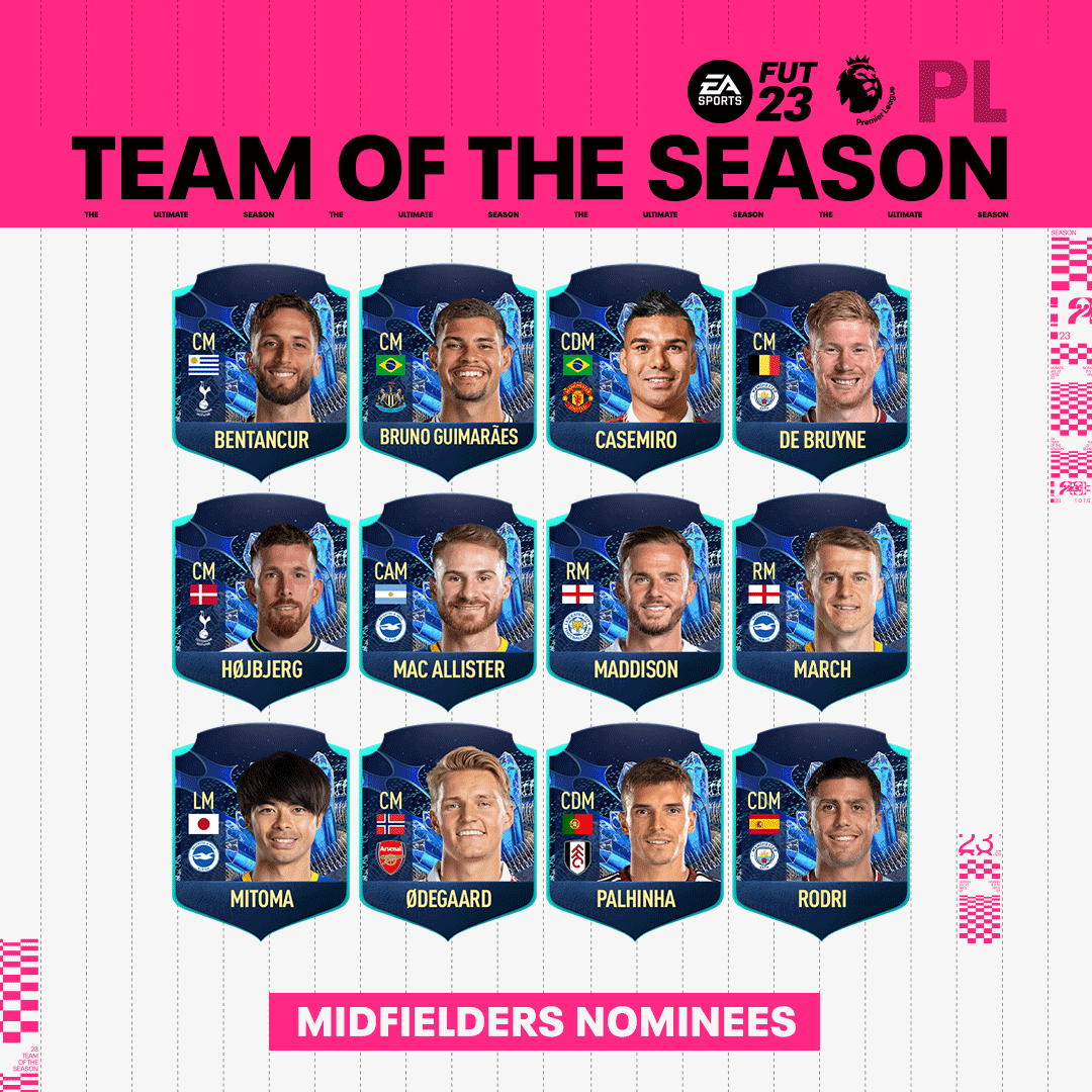 EASPORTSFC's tweet photo. Some of the best footballers on the planet 🌍

But which XI stood above the rest for you? ⚽️

Have your say and help shape the @premierleague #TOTS 🔵

Vote now 👉 https://t.co/neVwmx9cN8 https://t.co/TiAyxHL1Vf