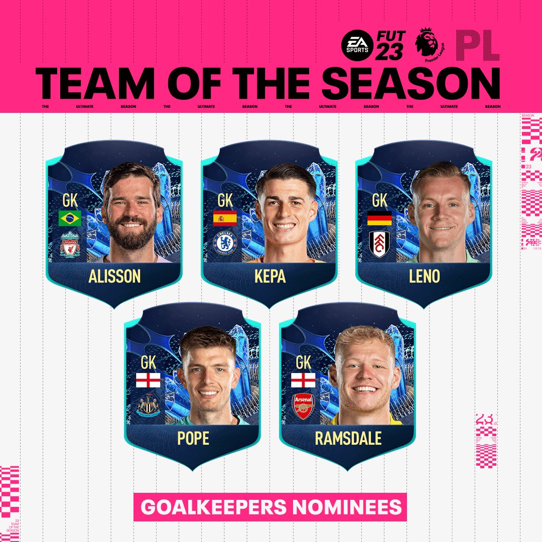 EASPORTSFC's tweet photo. Some of the best footballers on the planet 🌍

But which XI stood above the rest for you? ⚽️

Have your say and help shape the @premierleague #TOTS 🔵

Vote now 👉 https://t.co/neVwmx9cN8 https://t.co/TiAyxHL1Vf