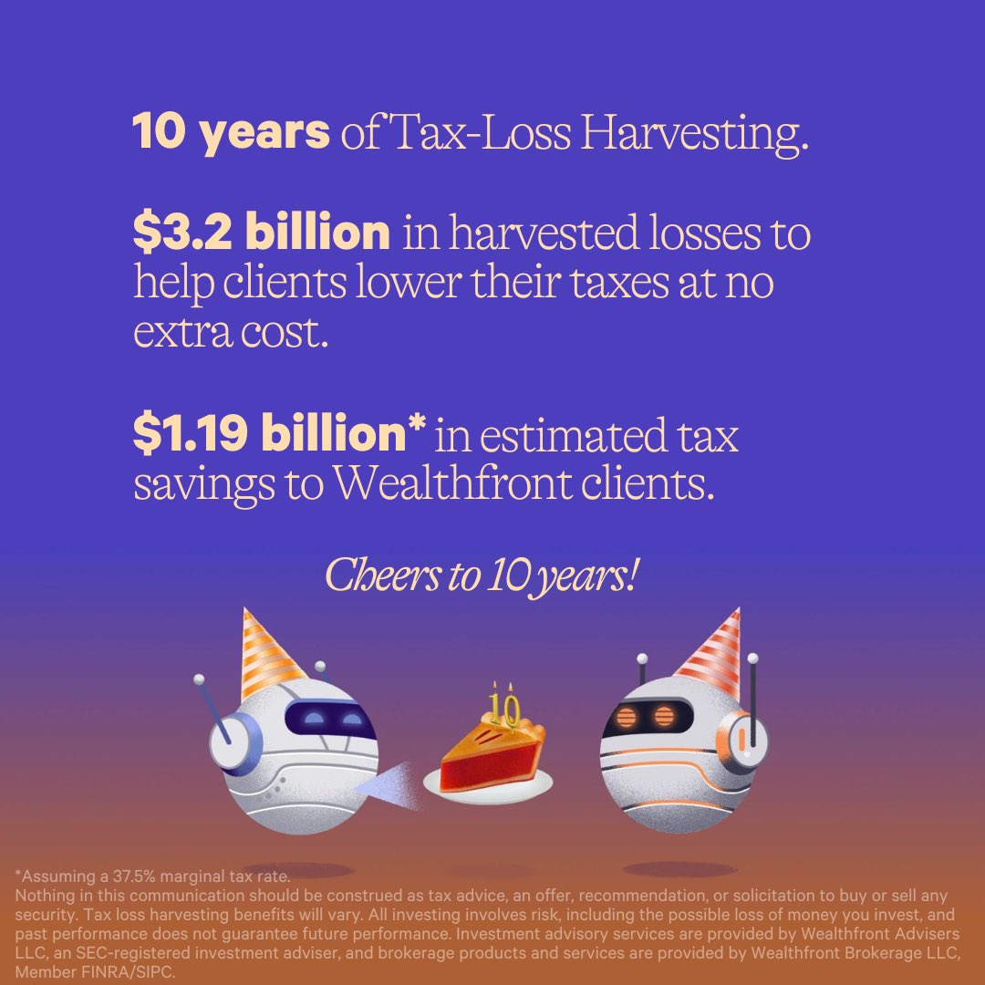 Ten years in and TLH is still our crown jewel. 👑

We’re proud to have been among the first automated investment services to introduce tax-loss harvesting so Wealthfront clients can keep more of what they earn with no extra effort. $3.2 billion in harvested losses to help clients