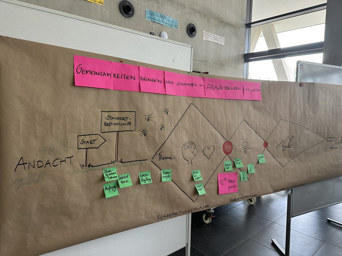 TiedmannConsult's tweet photo. Ein intensiver und spannender Tag an der EMS Freiburg liegt hinter mir. Dank liebe @eva_kohrs und lieber Matthias für euer Vertrauen! https://t.co/HDG5Kz0ocA