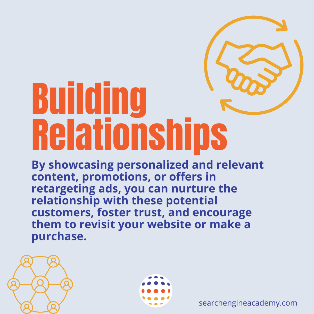 TheSEOAcademy's tweet photo. BUILDING RELATIONSHIPS https://t.co/2Py0ZFn3ry