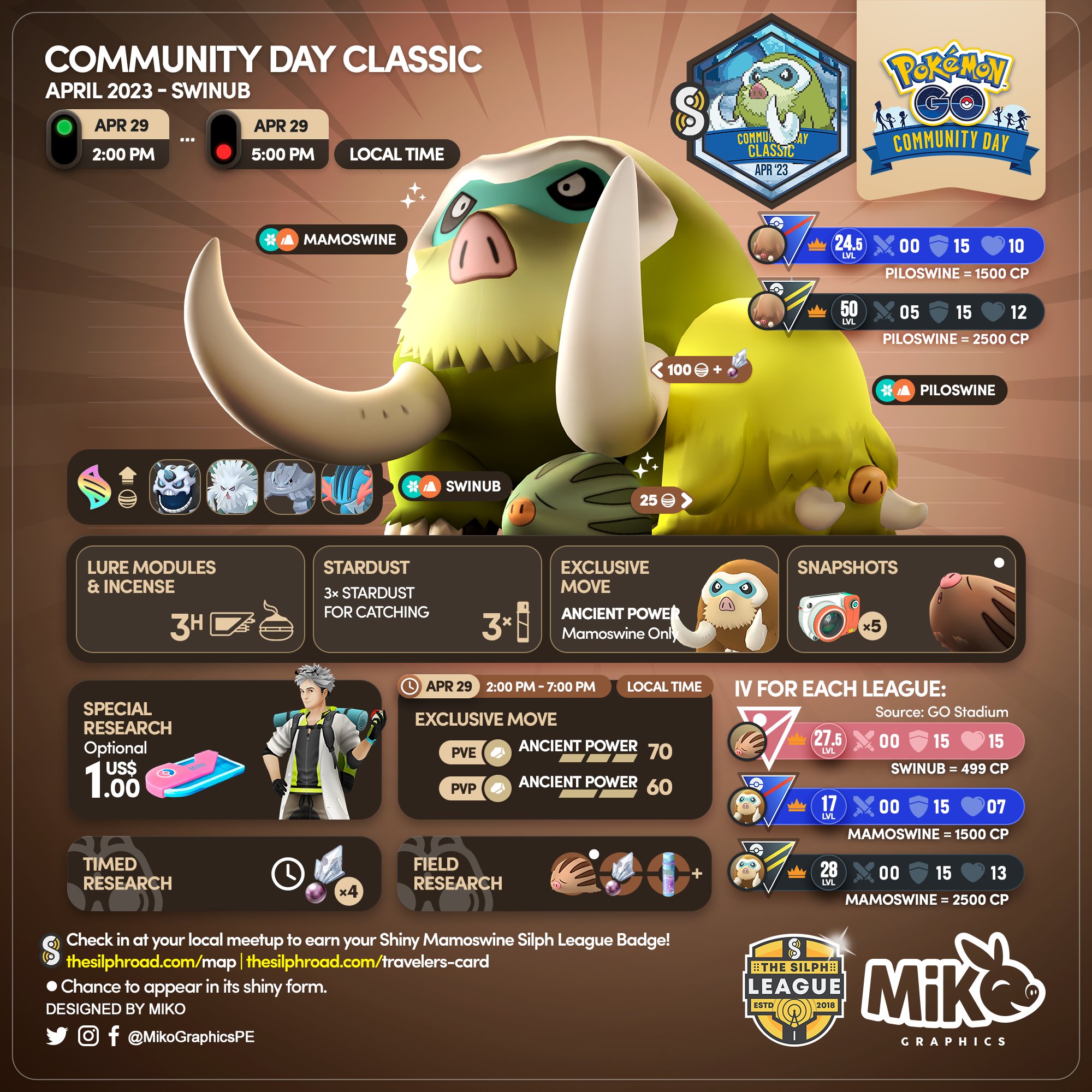 Pokemon go new raid deals bosses november 2018