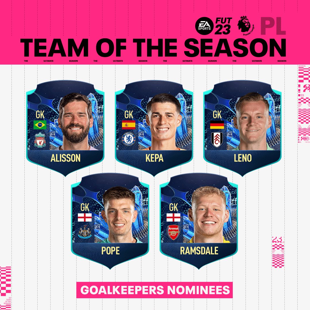 afcstuff tweet media