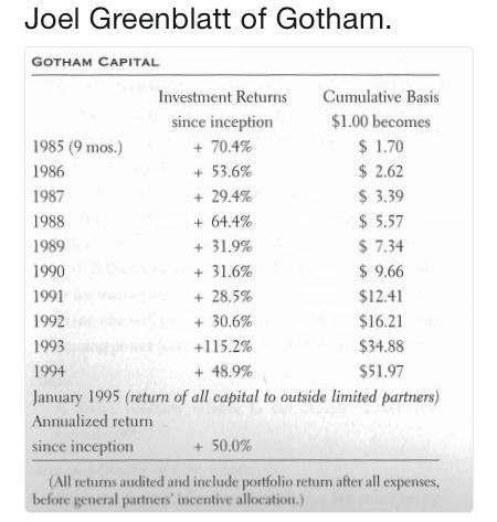 Investmentideen's tweet photo. 1/ Joel Greenblatt returned +5.097% from 1985 to 1994.

For anyone who want's to become a serious investor, studying him was the best thing I ever did.

Below are his interviews, classes and anything related to him that I've been studying. ⬇️ https://t.co/AOvaVWuvLC