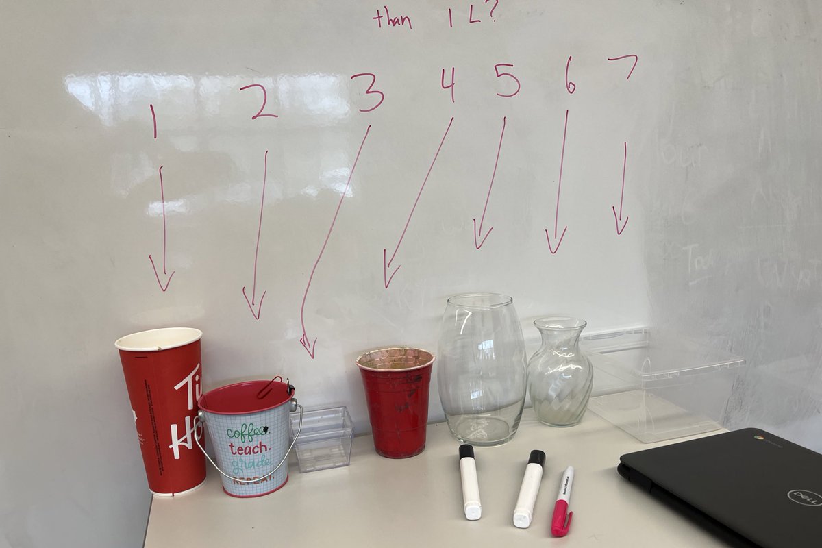 CassidyHDSB's tweet photo. Exploring capacity by finding out which item holds roughly 1 litre 
@GS_Gators #HDSBSharesMath https://t.co/vcR1oQLr1D