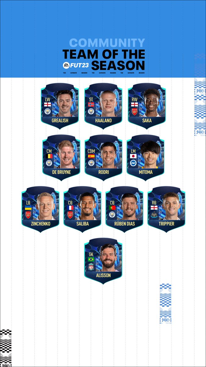 MMgames05's tweet photo. MY PREM TOTS VOTE. WHAT DO YOU THINK? https://t.co/tgphEDMZDa