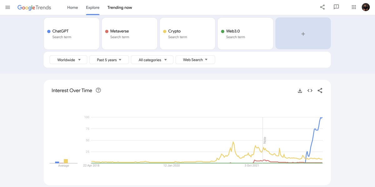 Rowan Cheung tweet media