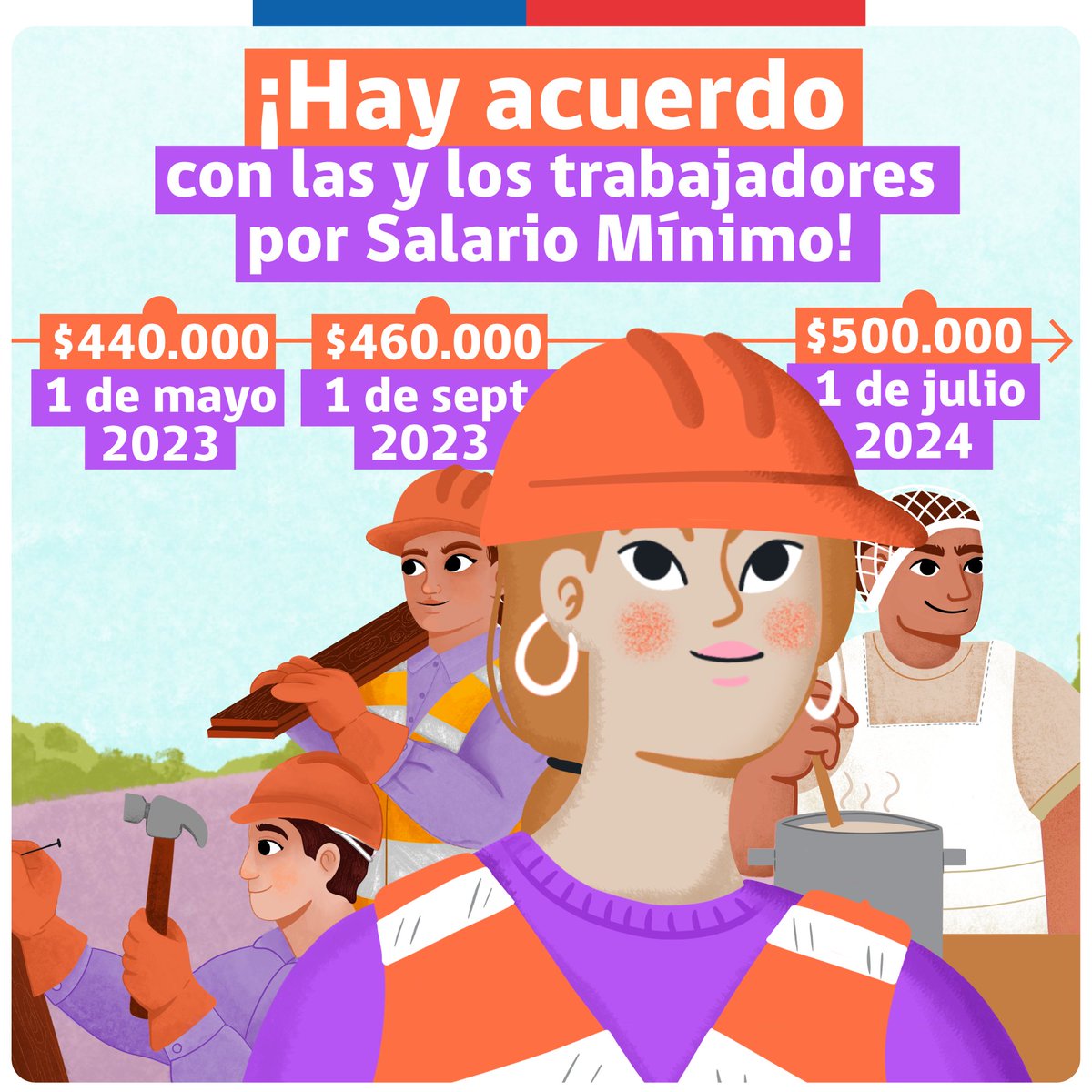 Trabajo y Previsión Social tweet media