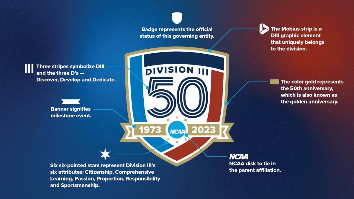 So golden ✨ Take a look behind the #DIII50 logo.