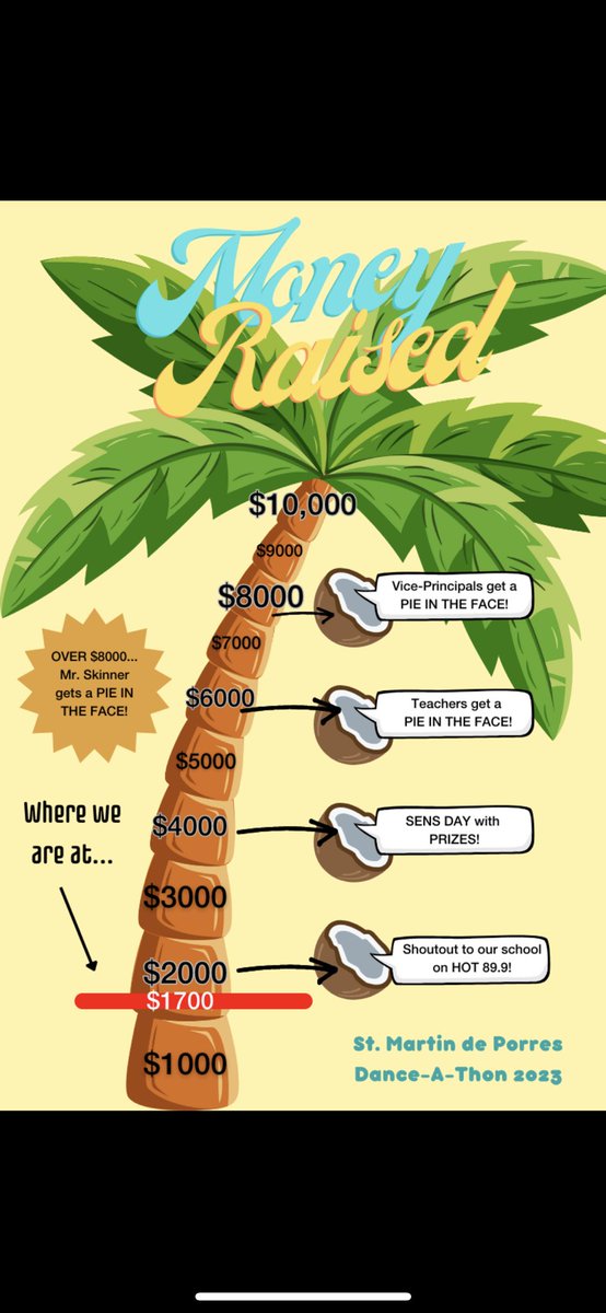 Adele Srutek (@mrssrutek) on Twitter photo Our dance-a-thon fundraiser is off to a great start…we’ve almost made it to our first goal! What a wonderful community we have <a href="/StMartinOCSB/">St. Martin de Porres School</a> <a href="/StMartinCouncil/">StMartinCouncil</a> let’s keep the momentum going! 🪩🌈🌴🥰 Our dance-a-thon fundraiser is off to a great start…we’ve almost made it to our first goal! What a wonderful community we have <a href="/StMartinOCSB/">St. Martin de Porres School</a> <a href="/StMartinCouncil/">StMartinCouncil</a> let’s keep the momentum going! 🪩🌈🌴🥰