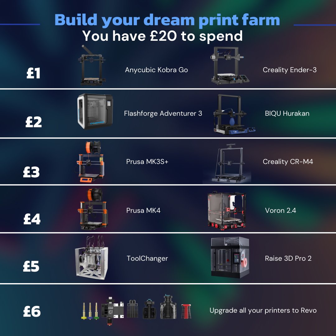 E3DOnline's tweet image. Due to popular demand, we've brought back the 'fantasy print league'! 

You have £20 to build your dream print farm; what printers are you choosing this time? 🤔 Tell us in the comments ⬇⬇ 

#3DPrinting #E3D #Voron #Creality #Prusa #ToolChanger #AdditiveManufacturing
