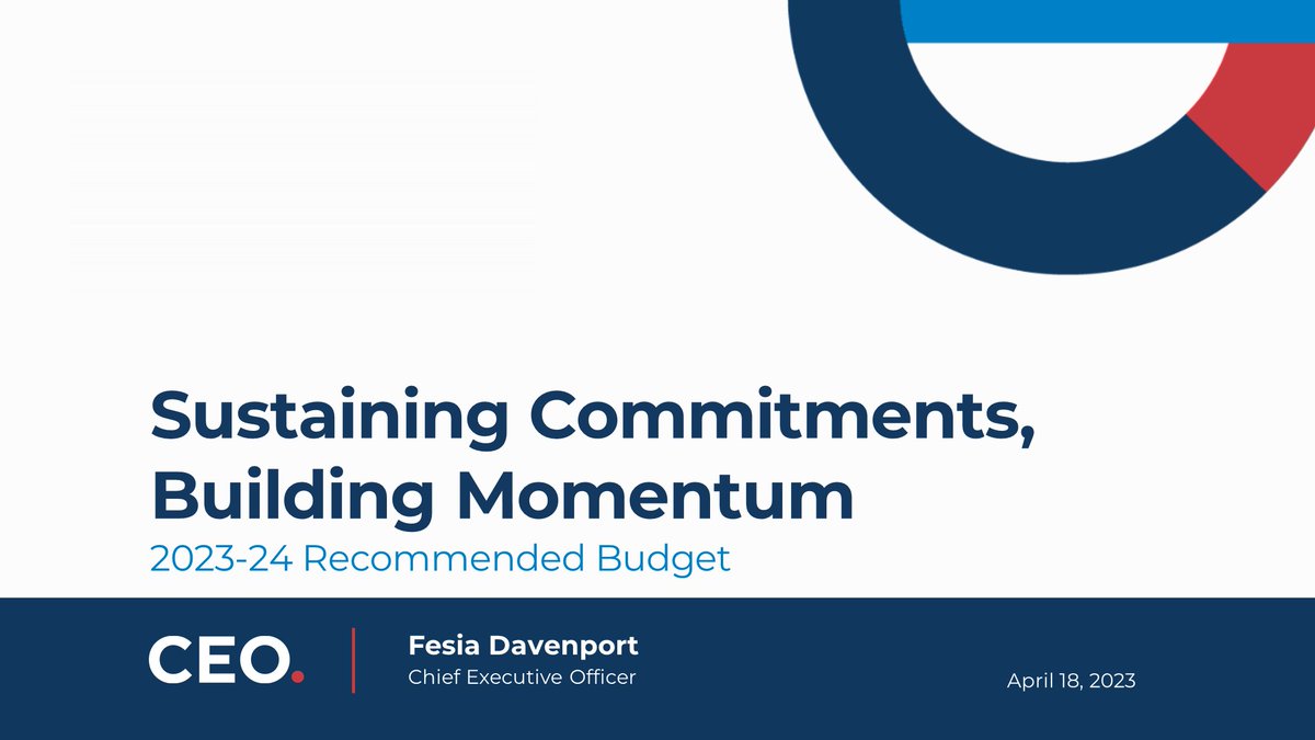 LA County’s Recommended Budget for 2023-24 has been unveiled. Get a preview here: ceo.lacounty.gov/budget