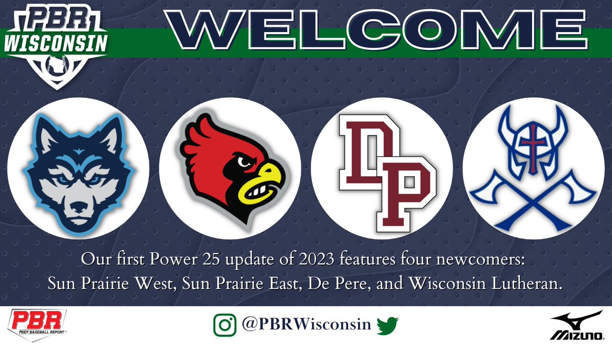 The first #WIPower25 update of the season brings in four debuting teams, five new to the top-10. Kimberly remains at No. 1; 7-0 Falls climbs all the way to No. 3.

𝗪𝗲𝗲𝗸 𝟭-𝟯 𝗨𝗽𝗱𝗮𝘁𝗲 📰 loom.ly/QMrqMCw
𝗣𝗼𝘄𝗲𝗿 𝟮𝟱 𝗛𝗼𝗺𝗲𝗽𝗮𝗴𝗲 🔗 loom.ly/JNJPilg