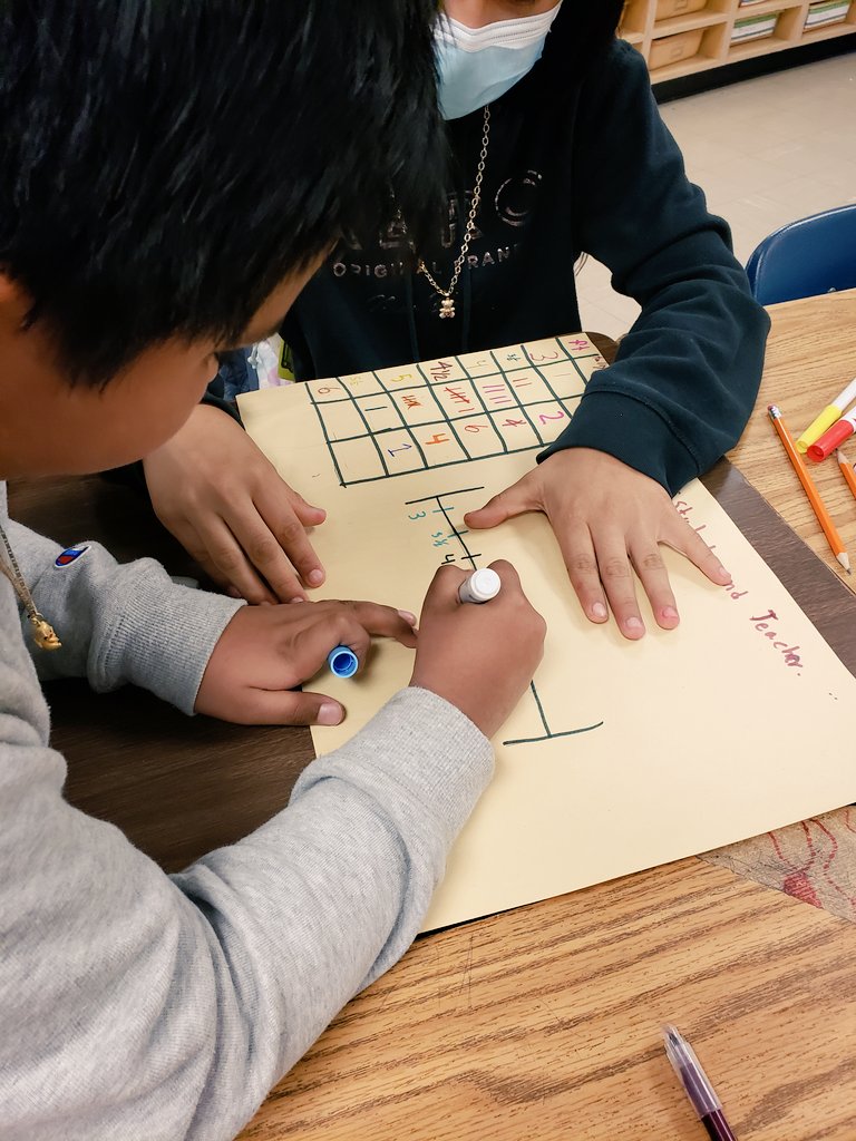 Tara Patton tweet media