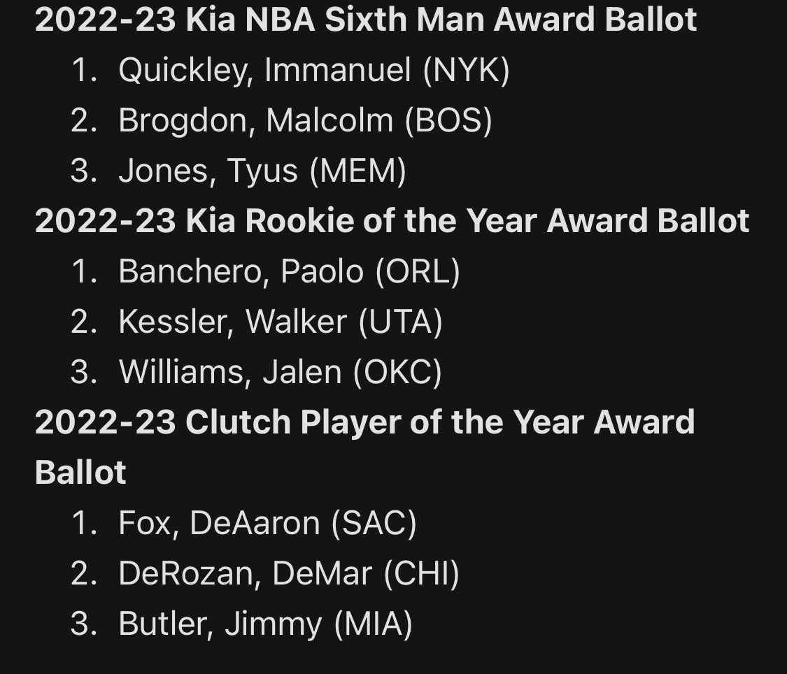 Clutch Player Of The Year 2024 Retha