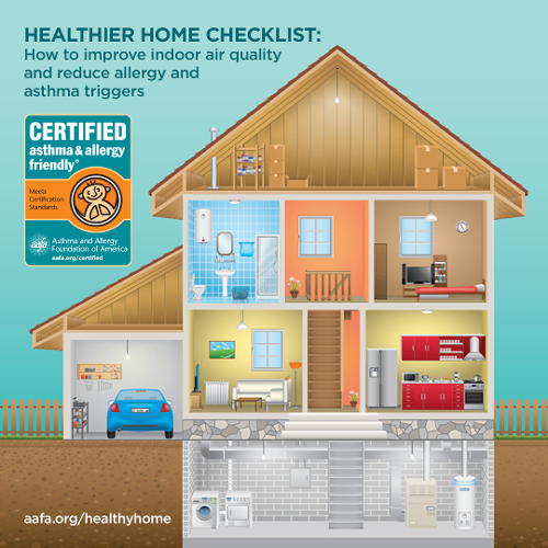 Cockroaches and dust mites are common household pests that can trigger #allergy and #asthma symptoms and asthma attacks. 

Find out how you can reduce your exposure to pests, like cockroaches and dust mites, in your home: aafa.org/HealthyHome. #PestManagementMonth