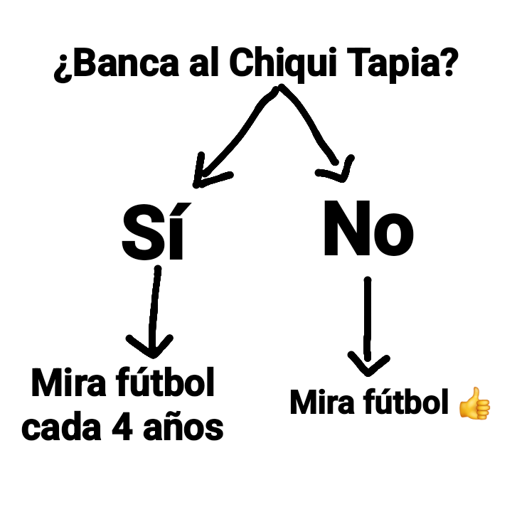 <a href="/tapiachiqui/">Chiqui Tapia</a> Hoy y siempre