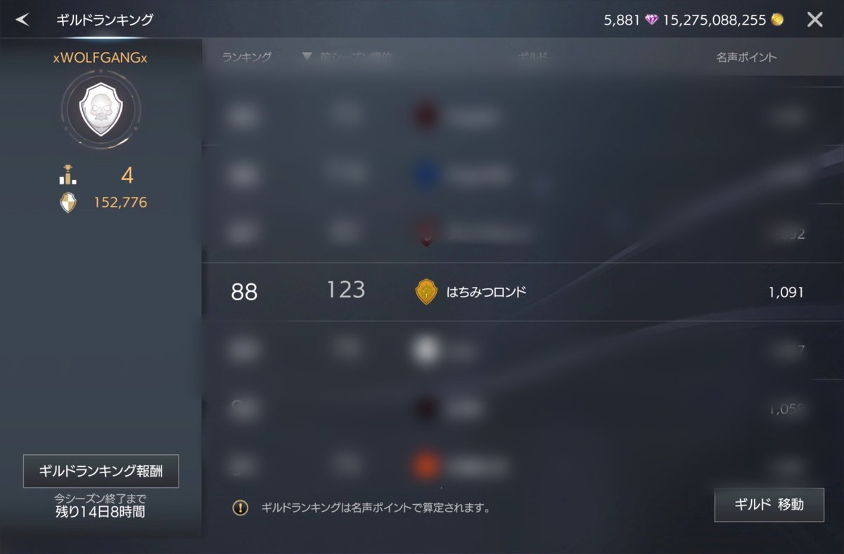 最後のギルドはWOLFGANGから身内ギルドへ(*ˊᵕˋ*)
改めてWOLFGANGの皆さまありがとうございました！！
はちロン、どこまでランキング上げられるかな？(*´`)