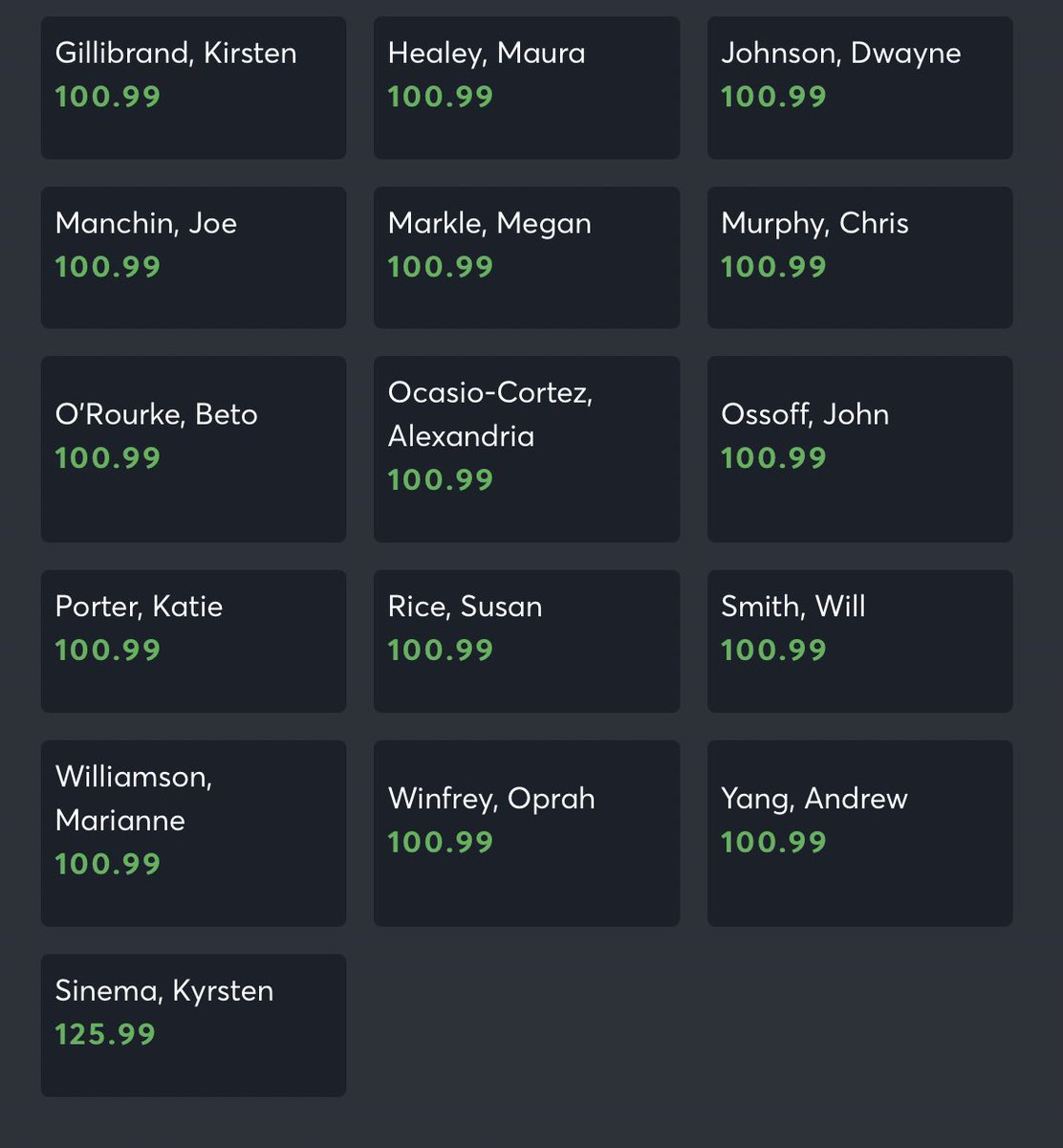 MARWA on Twitter "vcs tao falando de megan markle pq nao viram DWAYNE