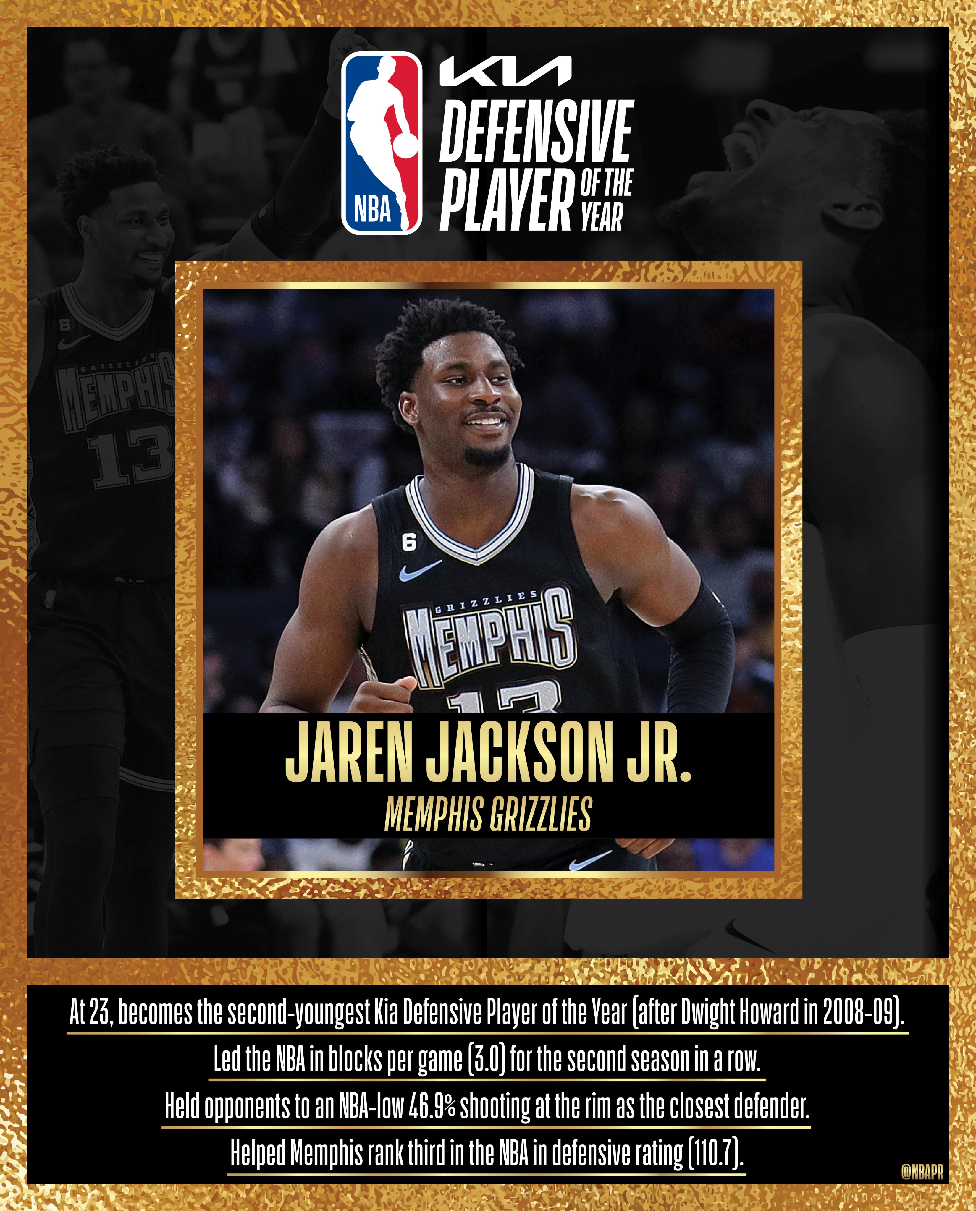 Grizzlies' Jaren Jackson Jr. named 2023 Defensive Player of the Year 
