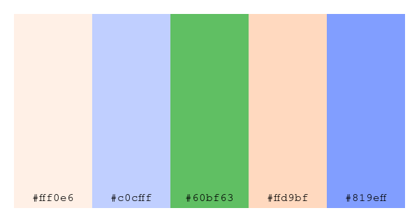 ColPaletteBot's tweet photo. Beep beep, here's a pretty color palette for you!
color-scheme.js parameters used:
- hue: 31
- variation: light
- colors: #fff0e6, #c0cfff, #60bf63, #ffd9bf, #819eff
Have a lovely evening!
#twitterbot #colorpalette #colors #palette #prettycolors https://t.co/aplKAZ7eai