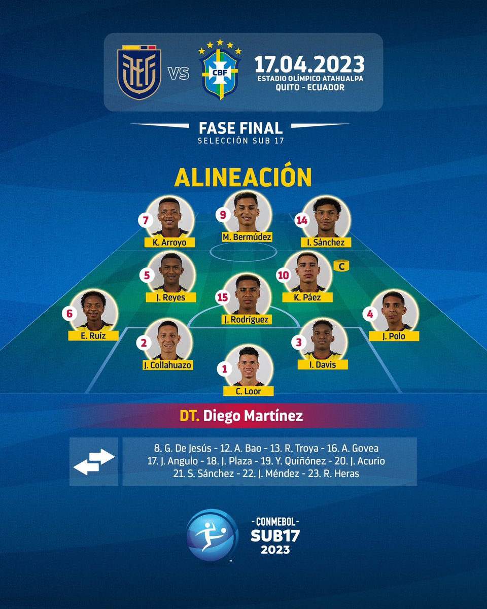 canteranoss's tweet photo. ✅ Escalações confirmadas!
🆚 Equador x Brasil
🏆 @CONMEBOL Sub-17 2023
🏟️ Estádio Olímpico Atahualpa (Quito - 🇪🇨)
📺 Sportv
🕘 21:00 https://t.co/3WaBShlXxq