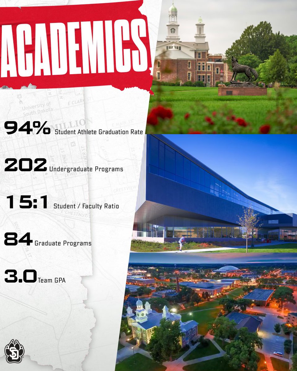 Coach_JDavis's tweet photo. Striving to be our best in all areas!  Our athletes are set up to thrive!  Get to campus and see for yourself.  #GoYotes https://t.co/wOE3achB6D
