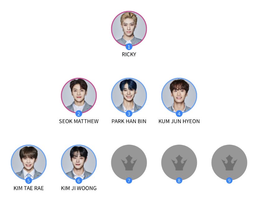 diorwooseok's tweet photo. praying for the ones on my top9 (the rest can be whatever) https://t.co/8wmeVRhFg7