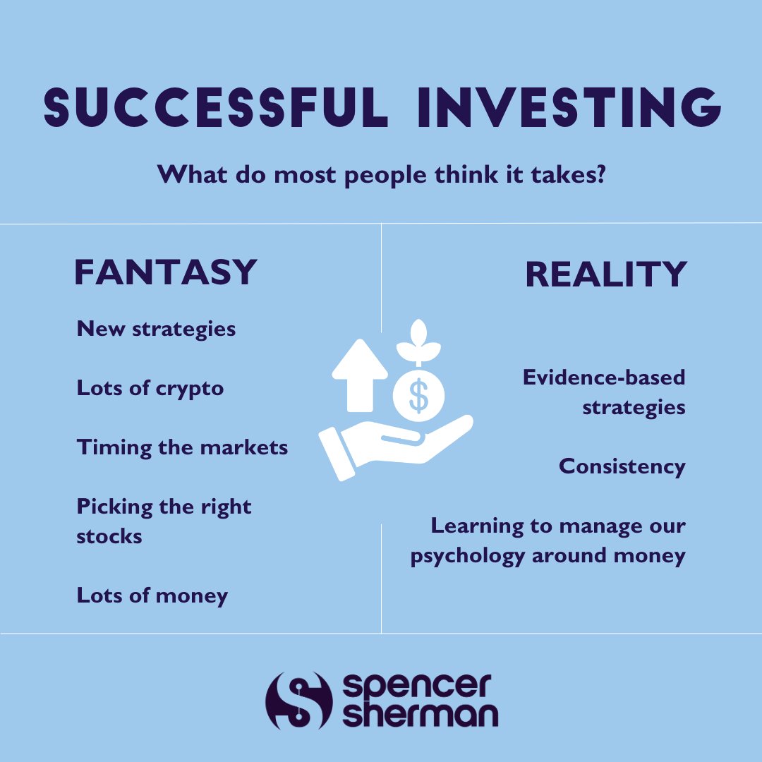 For more about how to successfully invest using evidence and mindfulness strategies --> l8r.it/EDLA

#mindfulmoney #moneypsychology #innerwealth #growwealth #financialgoals #moneystory #moneysecrets #moneyscripts #moneystrategy #moneysuccess #moneytip #spencersherman