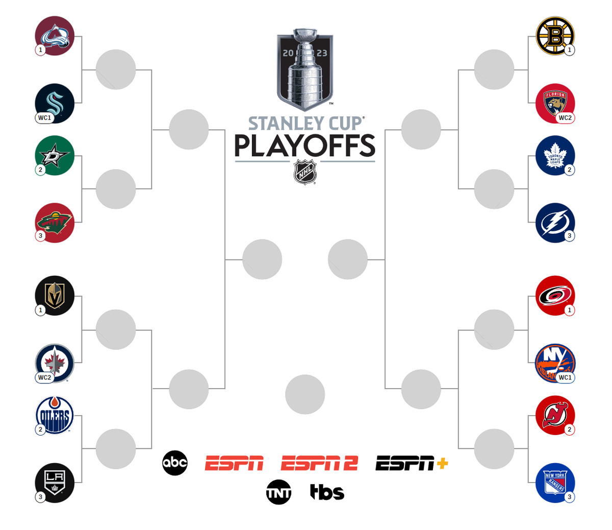 Playoffs start tonight!
Who are your final 4? Winner?
Prizes to anyone who can get it right! 
We may have some merch on the way 😀

We're still building here. We didn't want to rush a launch, BUT...
Be prepared for the start of the 23/24 NHL Season!
#NHL #HockeyNFT #Playoffs