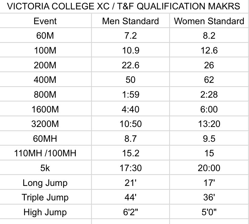 Coach Smith aka Anakin Skywalker tweet media