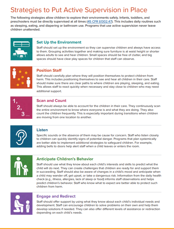 CurantisLLC's tweet photo. Active supervision promotes a safe environment that helps keep children safe. Share this strategy handout with your team. It's a great way to make everyone aware of your action plan!

Download the handout here: https://t.co/E7byRcSAGQ
#TXChildCare #ChildCareStrong #EarlyEd https://t.co/PsA9Ixj9aX