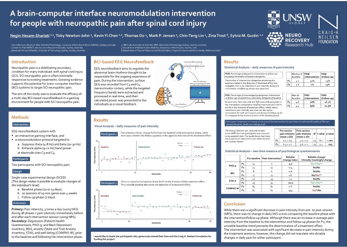HSNegin's tweet photo. #BCI #neuromodulation #SCIPain https://t.co/Cam3nTgoQG
