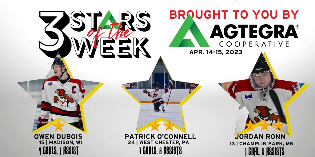 Congratulations to our 3 Agtegra Stars of the Week!
⭐️ Owen DuBois
⭐️⭐️ Patrick O’Connell
⭐️⭐️⭐️ Jordan Ronn
Link your farm to the future with Agtegra Cooperative!
#LetsGoWings