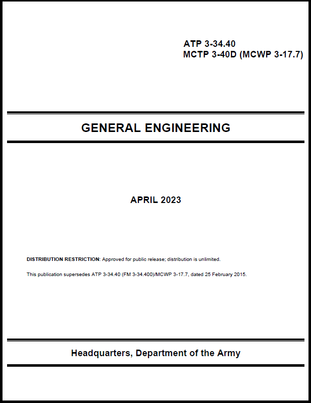 U.S. Army Combined Arms Doctrine Directorate tweet media
